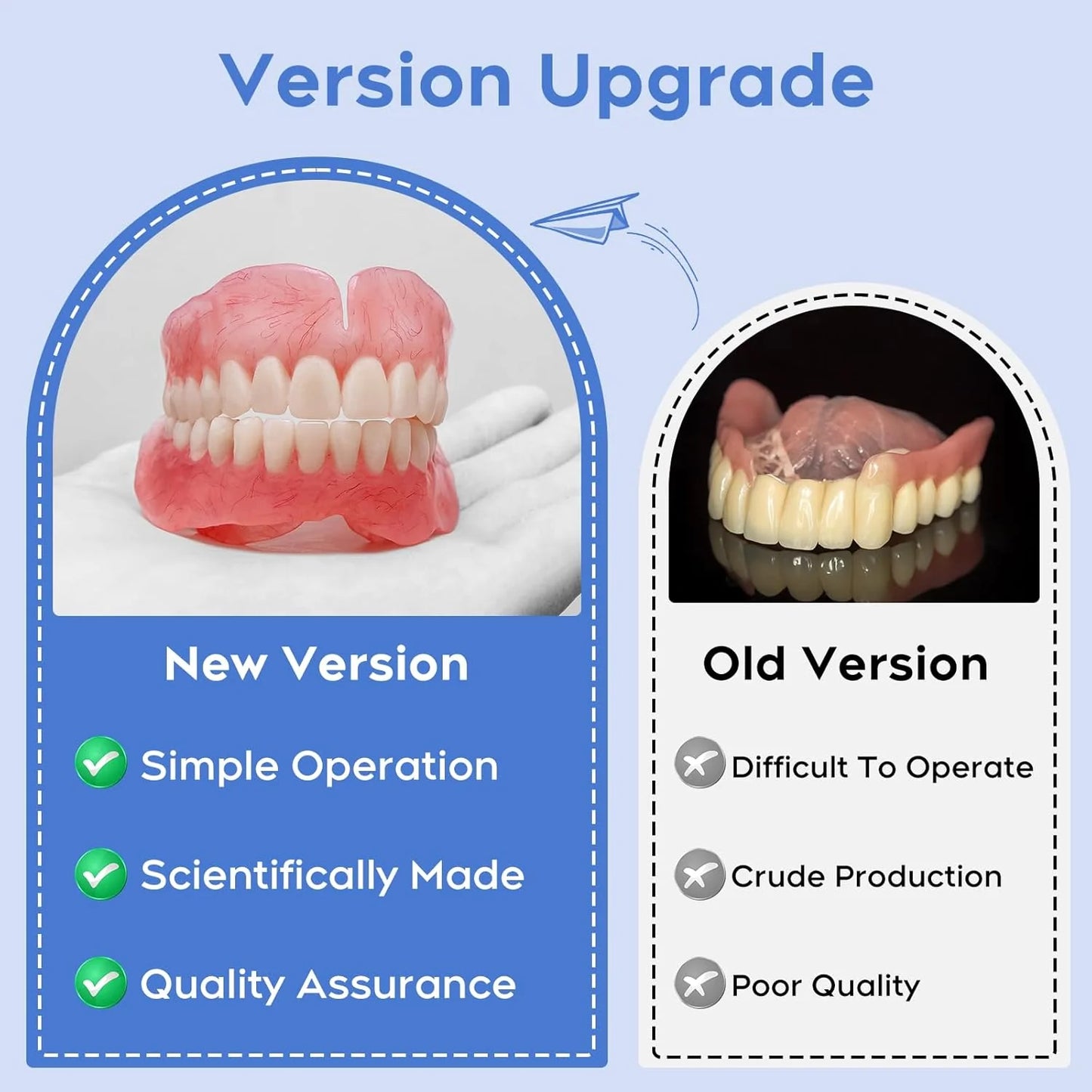 🔥Black Friday: 2nd ltem 60% Off🔥Dresfa® Medical Full Denture with Strong Suction ✅ Made and Shipped from the USA🍀