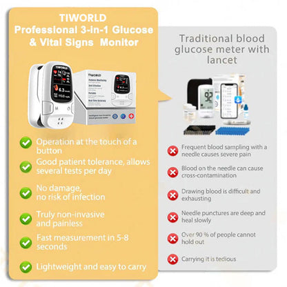 🔥The Best Christmas Gift🎁-Tiworld™ Develops Newly Launched Non-Invasive Smart Glucose Meter 🔥made in the USA🔥