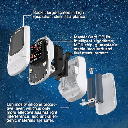 🔥The Best Christmas Gift🎁-Tiworld™ Develops Newly Launched Non-Invasive Smart Glucose Meter 🔥made in the USA🔥