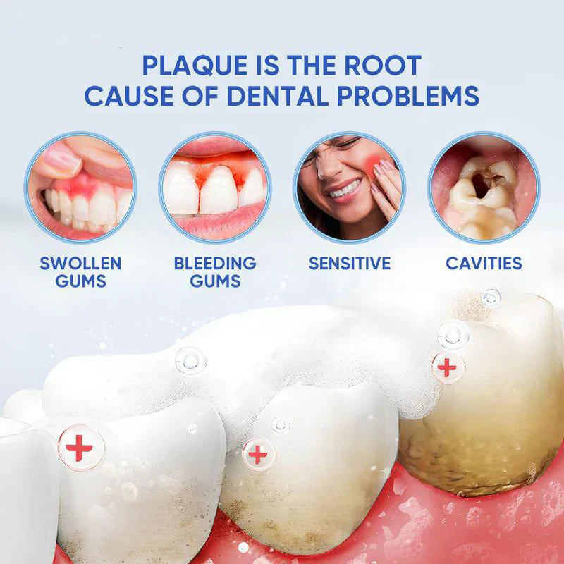 🔥Black Friday Sale: Buy 2 Get 1 Free🔥Wintergreen Gel Toothpaste