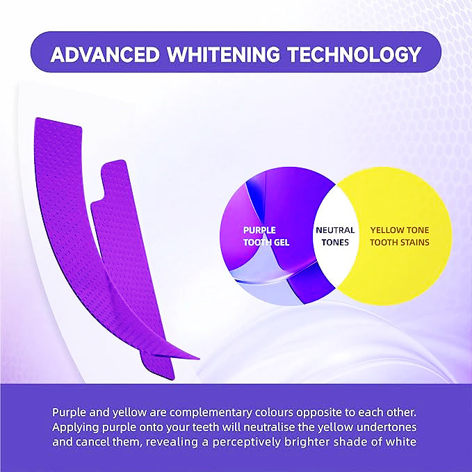 4 Boxes(Whitening plan🎁 for 2 months's use)🎁Uitimate saver