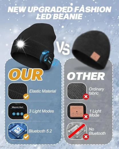 💥This Week's Special Price $19.99🎁— Gift Bluetooth Beanie with LED Headlight and Removable Speakers❄️
