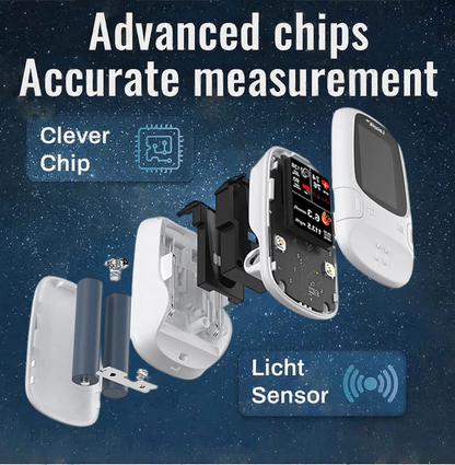 🔥The Best Christmas Gift🎁-Tiworld™ Develops Newly Launched Non-Invasive Smart Glucose Meter 🔥made in the USA🔥